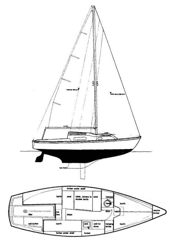 irwin 25 sailboat