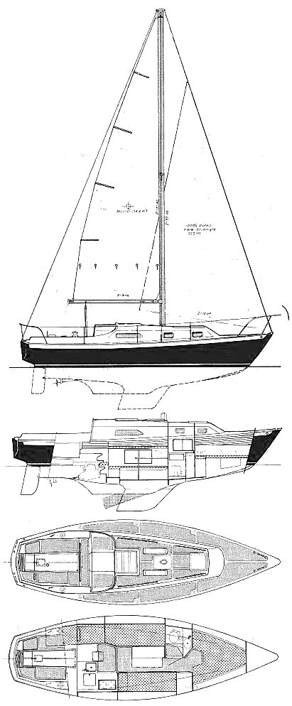 irwin 28 sailboat review