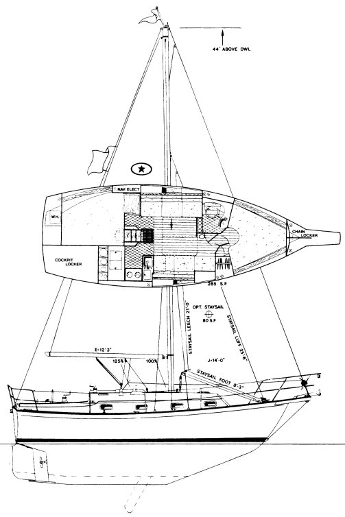 island packet sailboat data