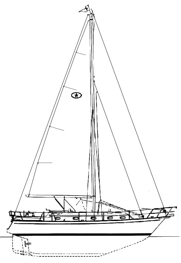 sailboat data island packet 380