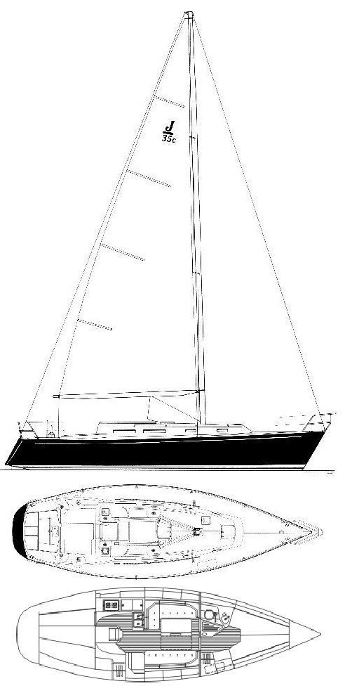 Sailboatdata Com J 35c Sailboat