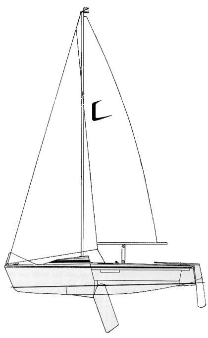 SailboatData.com - JOLLY SKIP JOLLE Sailboat