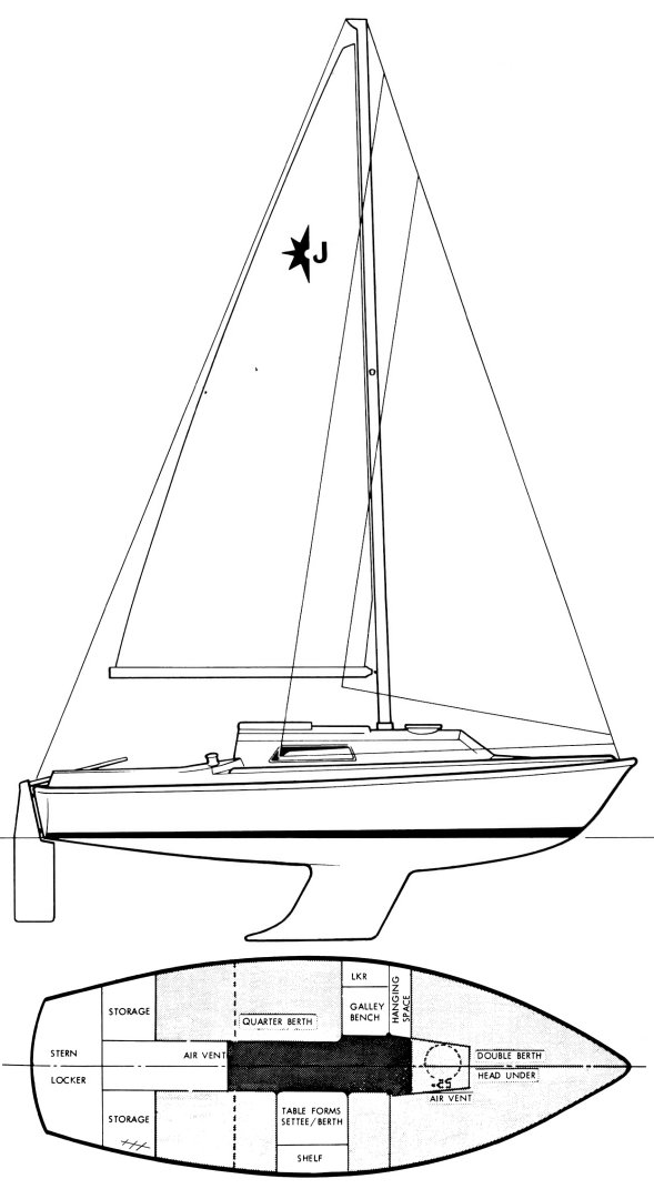 JOUSTER 21 (WESTERLY) drawing