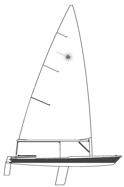 class numbers diagram SailboatData.com  LASER  Sailboat (INTERNATIONAL)