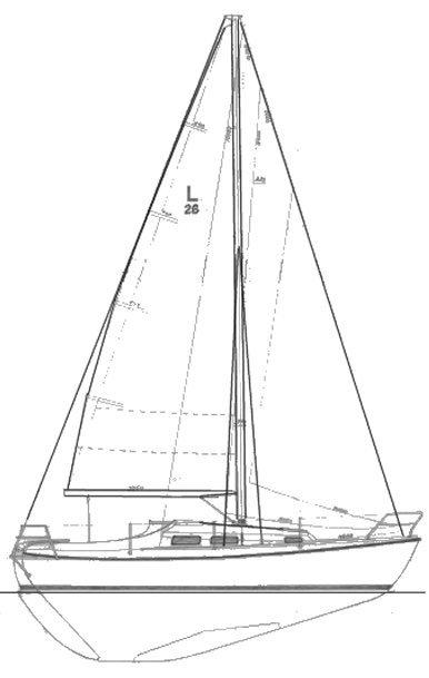 LAURIN 26 drawing