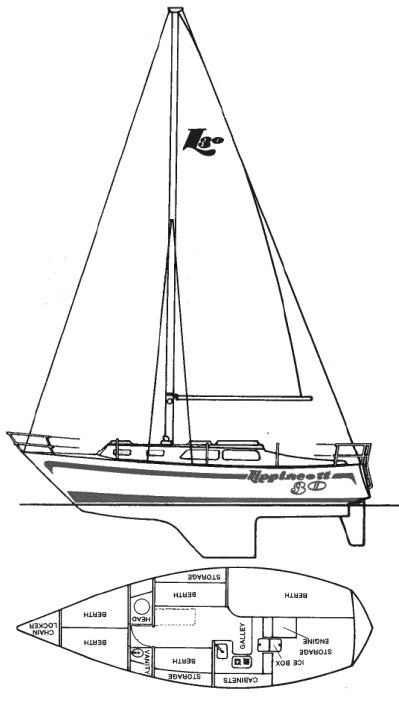 LIPPINCOTT 30 drawing