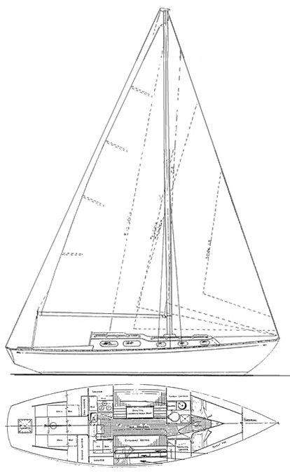 sailboatdata.com - sidewinder 16 sailboat