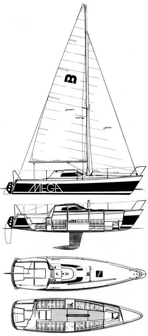 SailboatData.com - MEGA 30 OD (C&amp;C) Sailboat