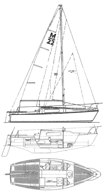 MORGAN 22 drawing