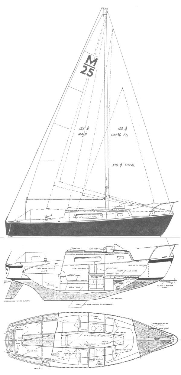 SailboatData.com - MORGAN 24/25 Sailboat