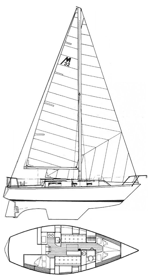 MORGAN 32 drawing