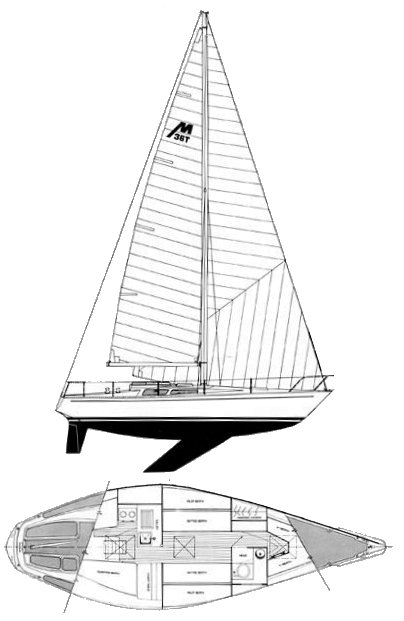 MORGAN 36T drawing