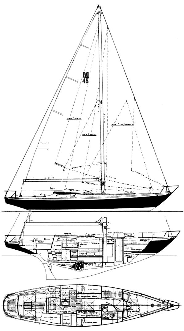 catalina morgan 45 sailboat data