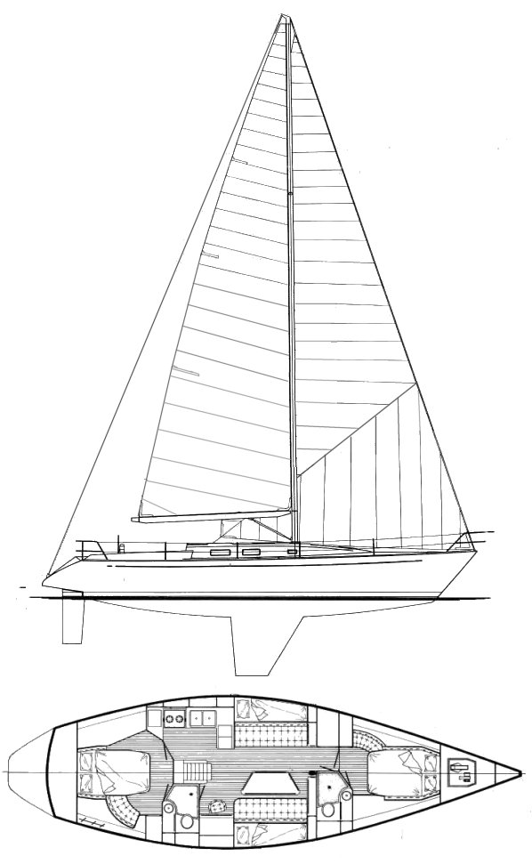 morgan sailboatdata