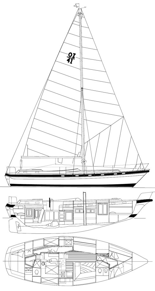 morgan 22 sailboat owners manual
