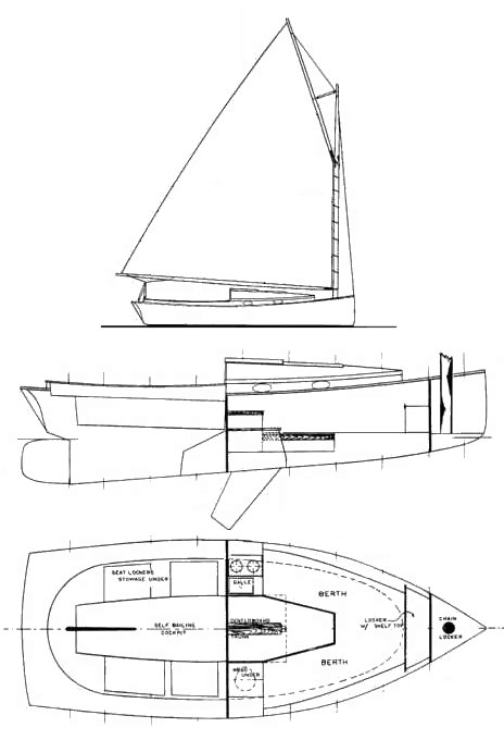 Sailboatdata.com - Mystic Catboat 20 Sailboat