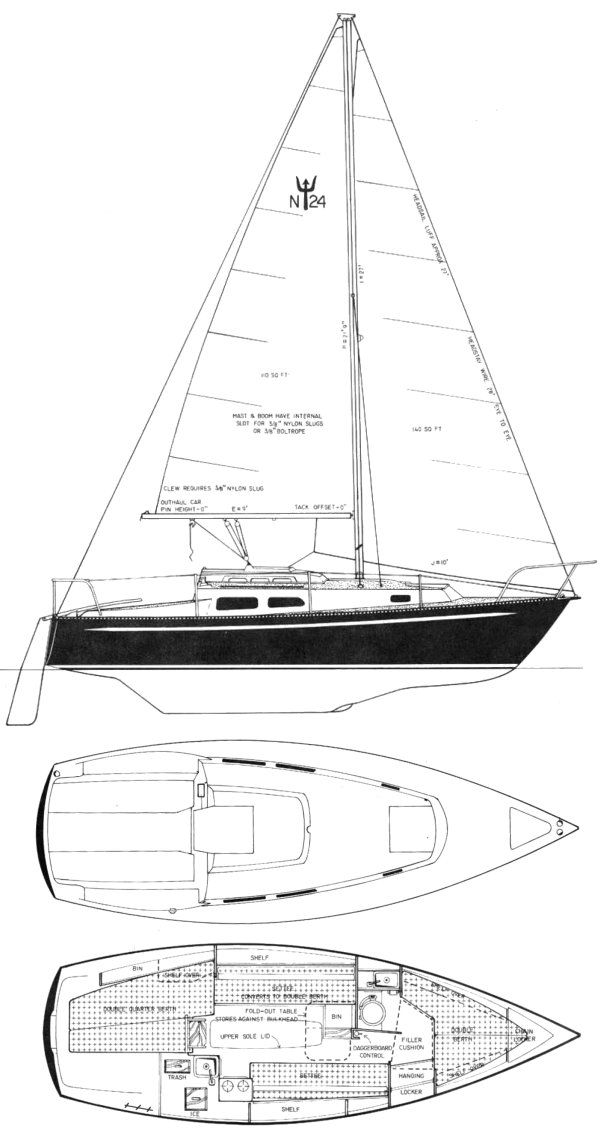 SailboatData com NEPTUNE 24 CB Sailboat