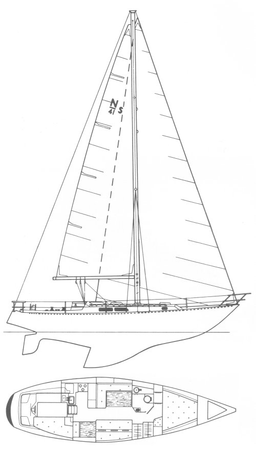 newport 41 sailboat data