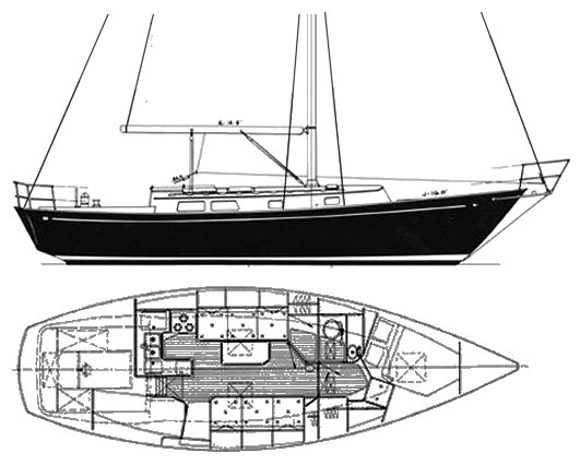 sailboatdata niagara 35