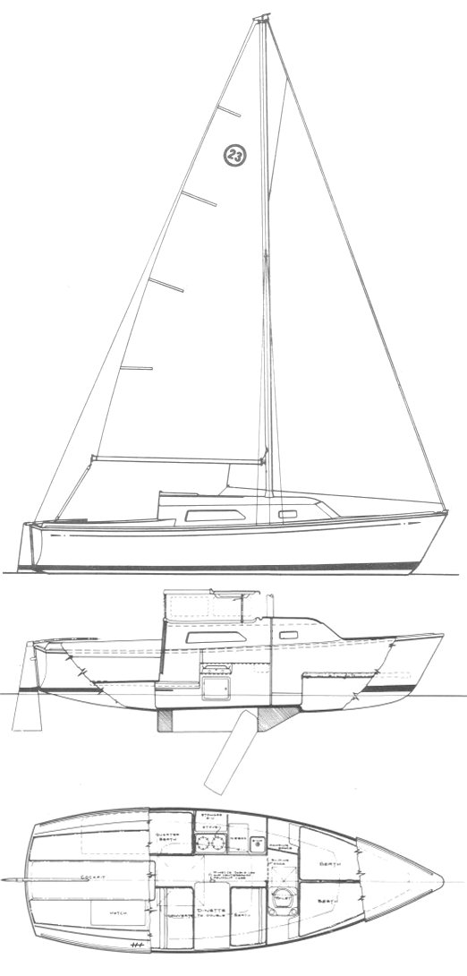 SailboatData.com - O'DAY 23-1 (LIFT TOP) Sailboat