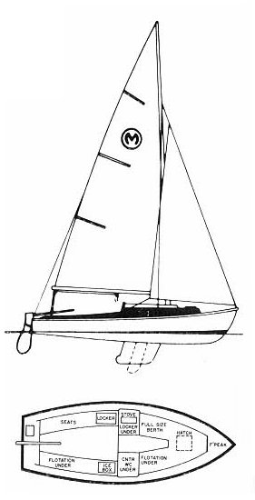 mariner sailboat data