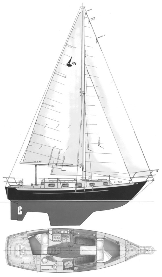 SailboatData.com - PACIFIC SEACRAFT 31 Sailboat power sailboat diagram 