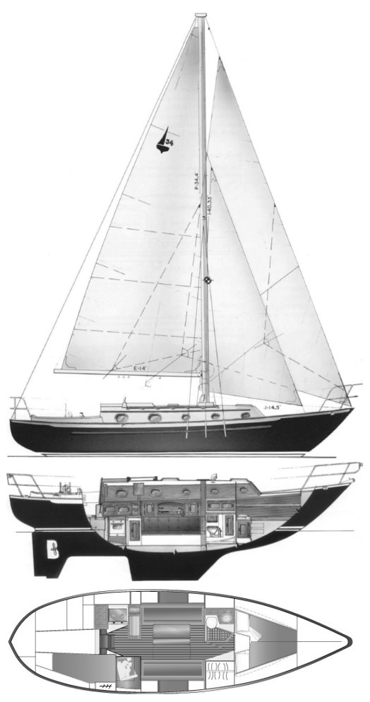 sailboatdata pacific seacraft 34