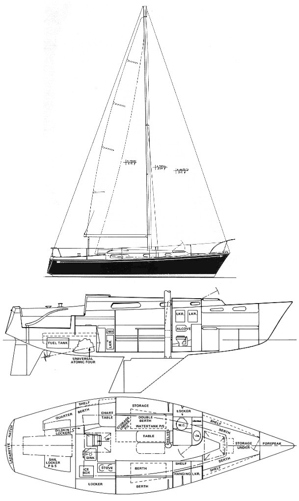 pearson 10m sailboat data