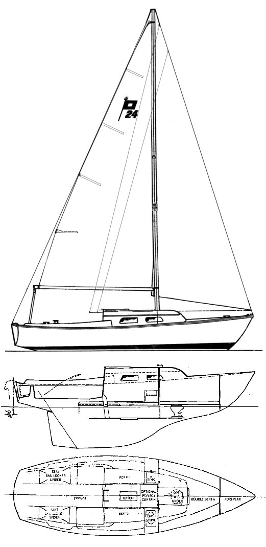 pearson aero 24 sailboat