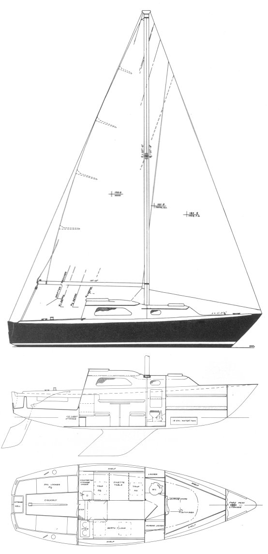 sailboat data pearson 26