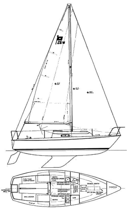 sailboat data pearson 26