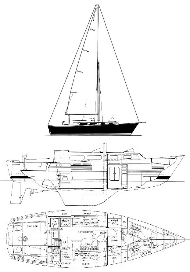 pearson 323 sailboat data