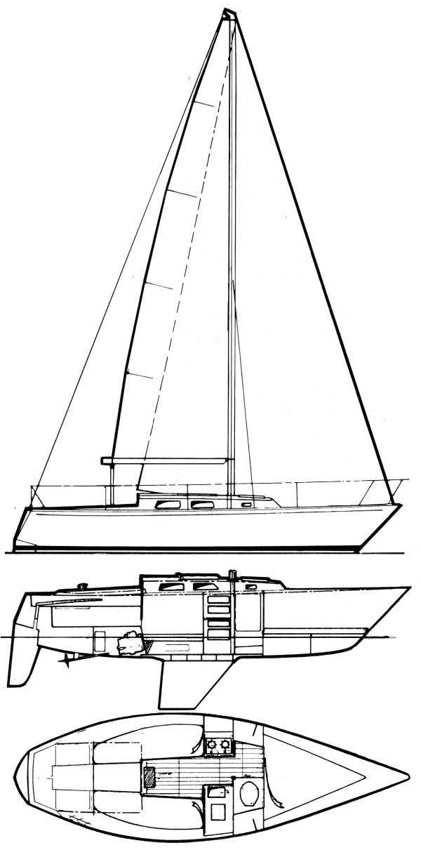 sailboatdata.com - peterson 25 1/4 ton sailboat