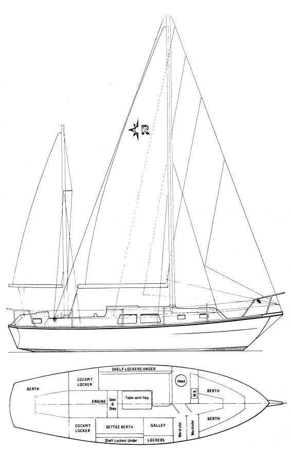 westerly 32 sailboat