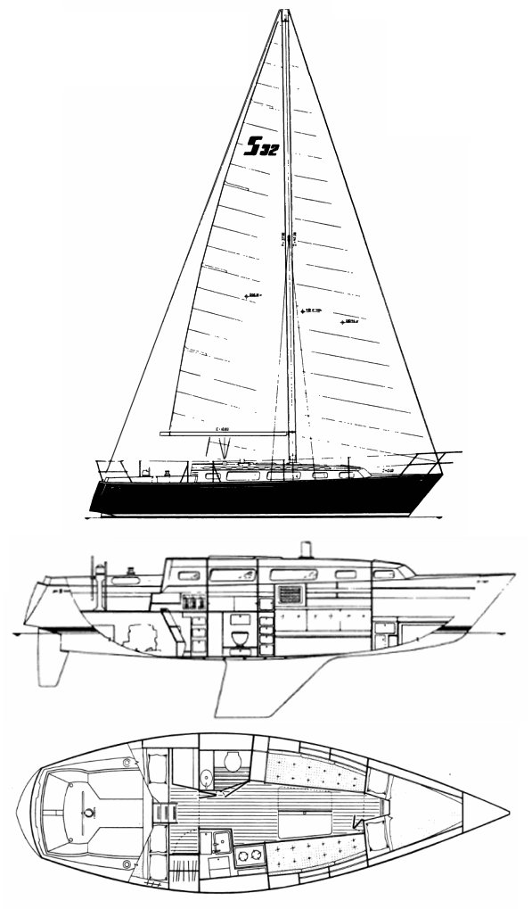 sailboatdata.com - sabre 32 tri-cabin sailboat