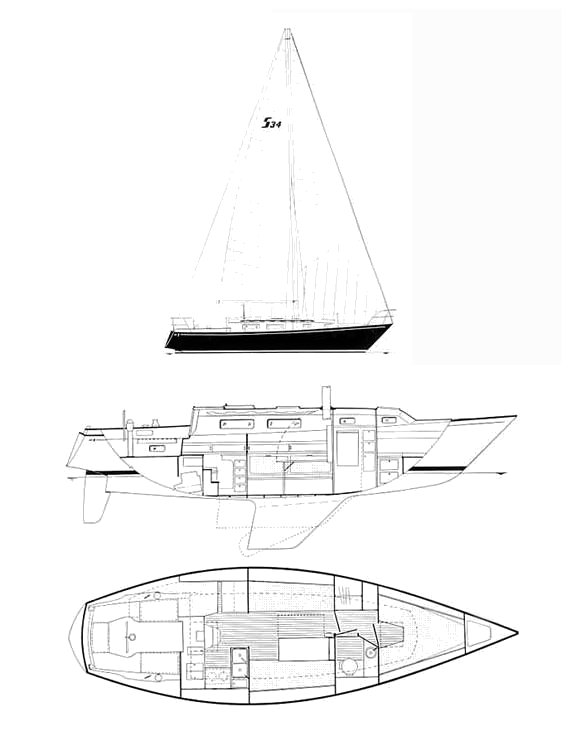 sabre 34 sailboat data