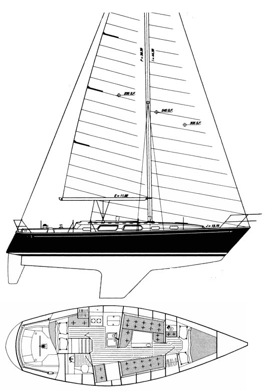 SailboatData.com - SABRE 34-2 (AFT-CABIN) Sailboat