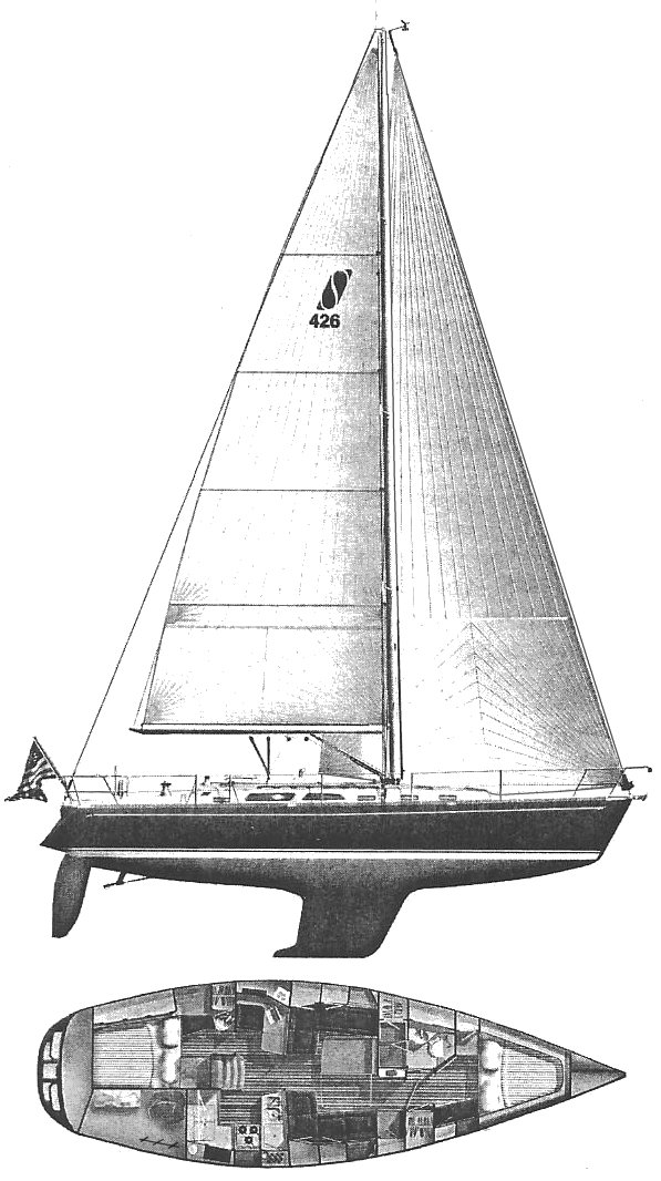 sabre 362 sailboat data