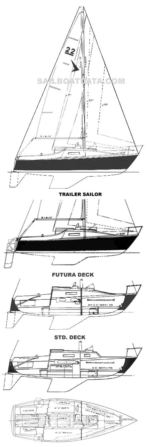 seafarer 22 sailboat