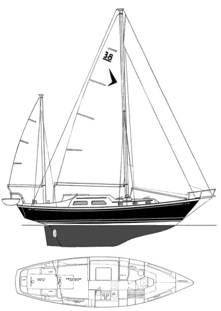 ketch sailboat diagram