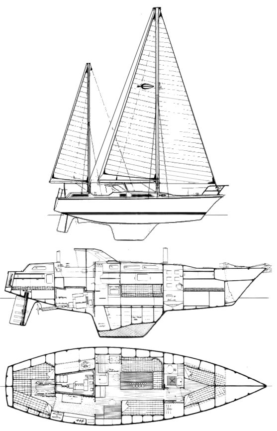 amel sharki sailboatdata