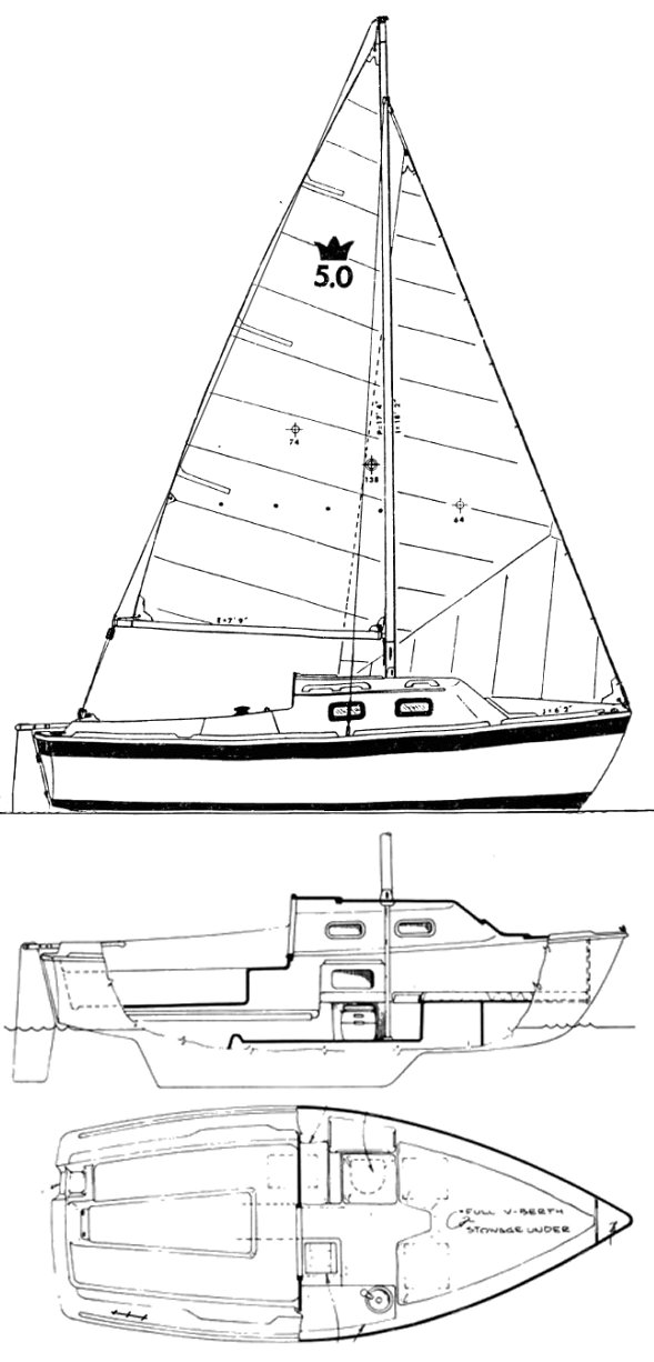 SailboatData.com - SOVEREIGN 5.0 Sailboat