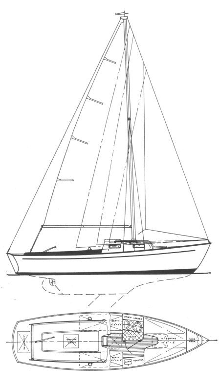 SOVEREL 28 MORC drawing