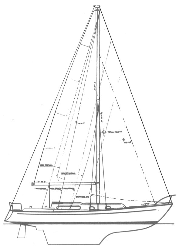 SOVEREL 41 drawing
