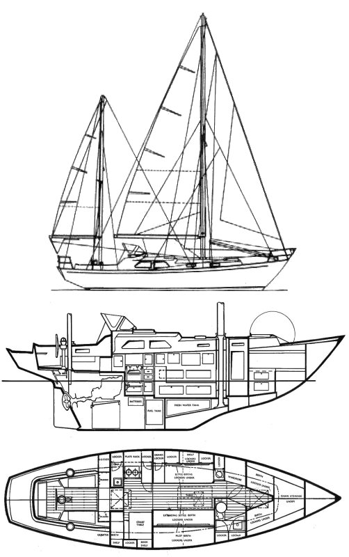 SUPER SOVEREIGN drawing