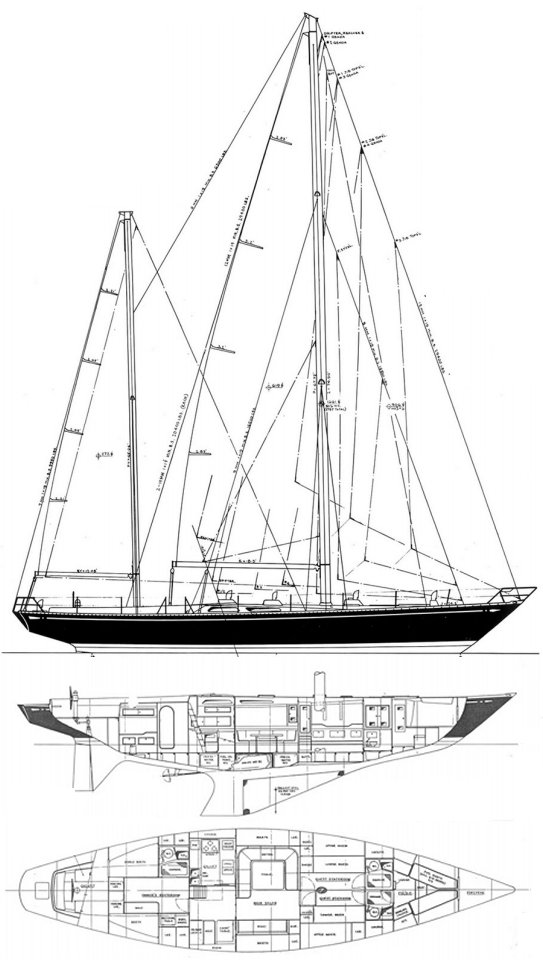 ketch sailboat diagram