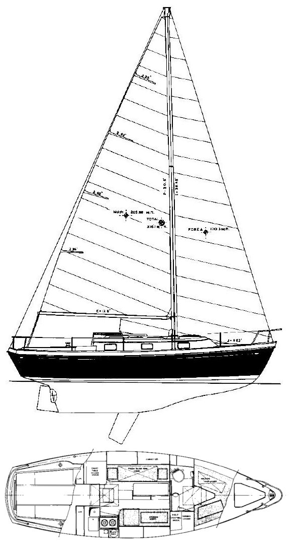 SailboatData.com - TARTAN 27-2 Sailboat