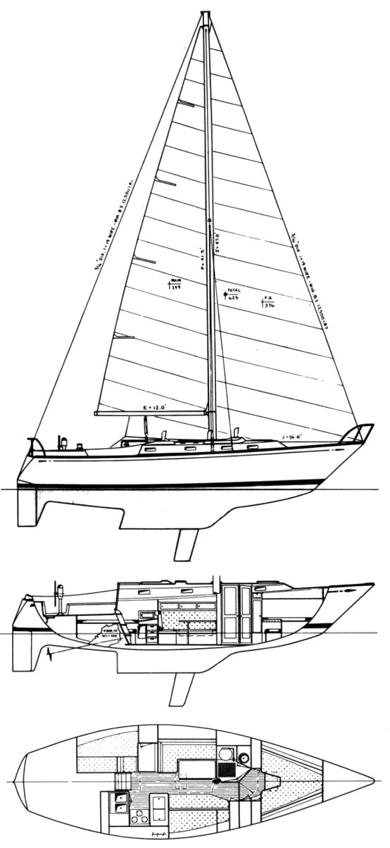 tartan 37 sailboat data