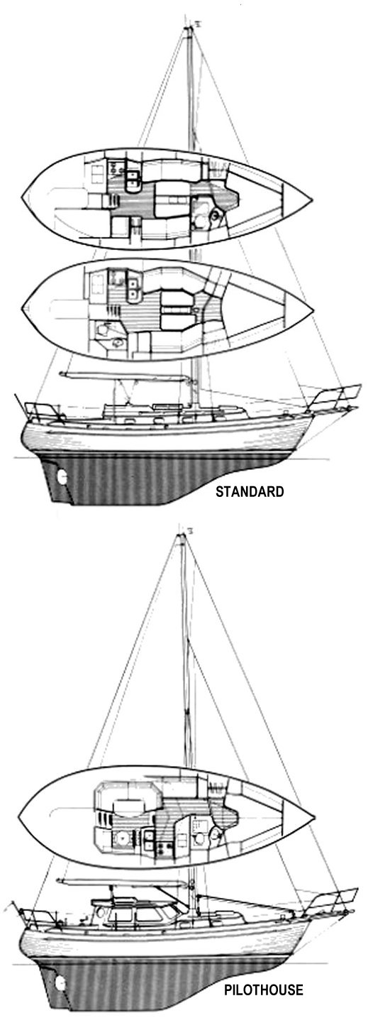 tashiba 31 sailboat data