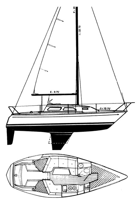 SailboatData.com - US 27 Sailboat